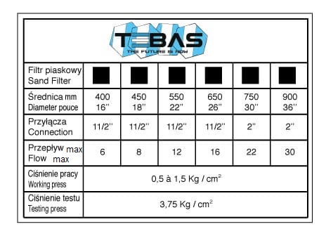 filtr Tebas White Eagle śr.650mm z zaworem 1 1/2" z pompą SATURN 14 m3/h przy H=8m , 230V