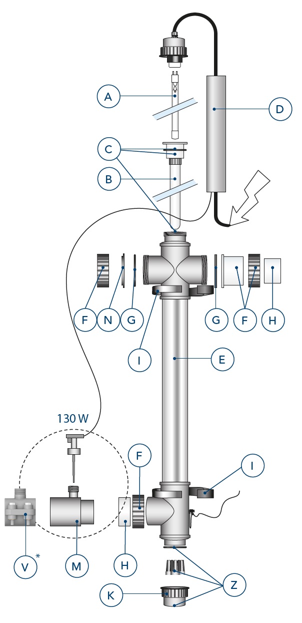 Lampa UV do basenu 75 W, 230 V większa wydajność - obrazek 4